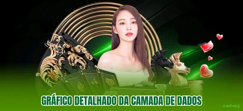 Slots sambapg - Sweet Bonanza e caça-níqueis populares